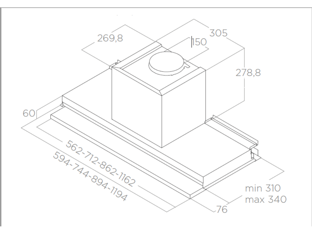 Box IN SRY