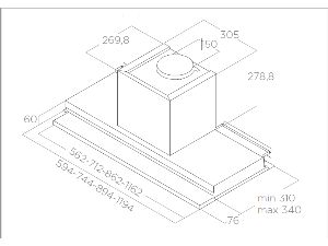 Box IN SRY